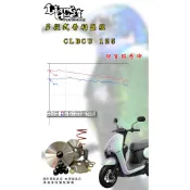 誠一機研 良輝 CLBCU 蜂鳥 全新迪爵 125 傳動組 變段普利盤組 離合器碗公 改裝 三陽 SYM 雙火星塞版本