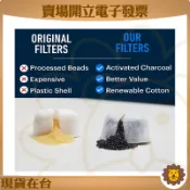 🦁咖啡獅》Breville 濾芯(6入) 軟水樹脂/活性碳 舊式濾心875/876/878/920/980鉑富咖啡機