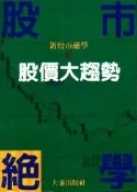 【灰熊iREAD】股市絕學（４）股價大趨勢 東山