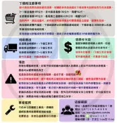 【W五金】附發票《台灣製造》盈慶牌 2HP 2“ 水龜 沉水馬達 沉水幫浦 抽水機 單相 110V/220V 污物款