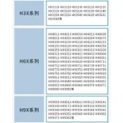 小胖達生活百貨 飛利浦適用飛利浦電動牙刷頭HX6632 HX6710 HX6711 HX6712通用替換刷頭