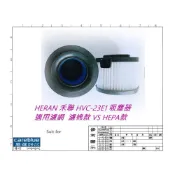 (店+)原裝 HEPA濾網 濾棉款 現貨 副廠 適 HERAN 禾聯 HVC-23E1 SVC-23E2 濾網 濾心 HEPA 濾棉款 吸塵器 配件