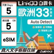 LINKGO白鑽卡 歐洲33國eSIM卡 5天上網卡 總流量5GB(歐洲網卡 西班牙 德國 奧地利 英國)