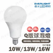 永光照明 🚀速配🚀〖億光〗★含稅 LED E27 高光效 Q版 球泡 10W/13W/16W 黃光/白光/自然光